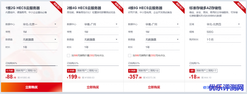 华为云618年中钜惠：注册领8000元礼包，4核8G企业级云主机357元/年