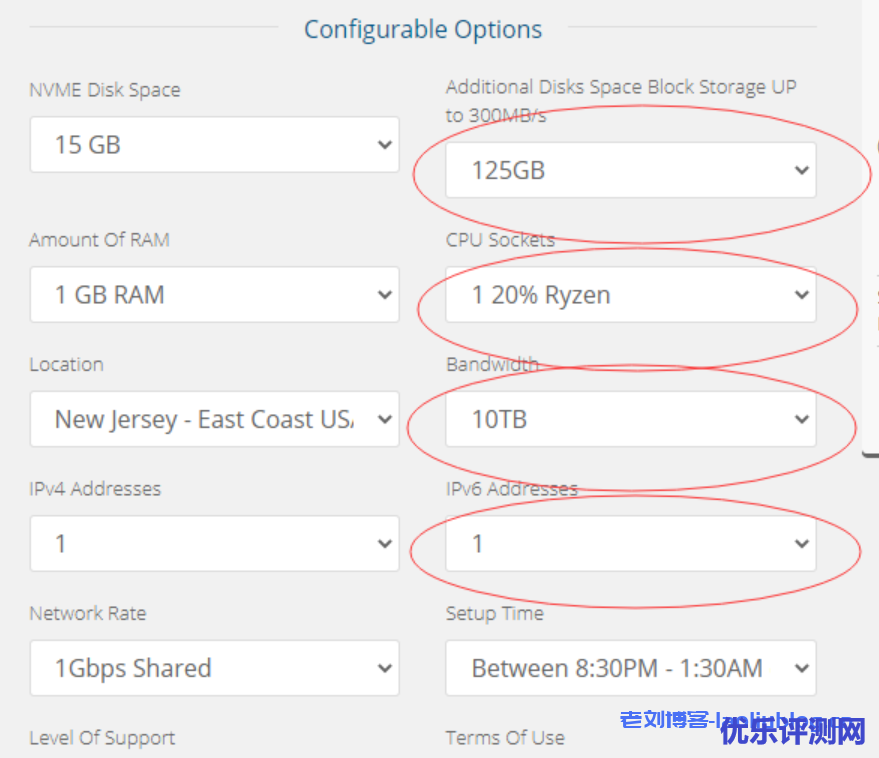 LetBox大盘机套餐:新泽西机房,1核AMD/15G NVMe+125G/10T月流量/1Gbps带宽/月付$3.3或年付$30.12