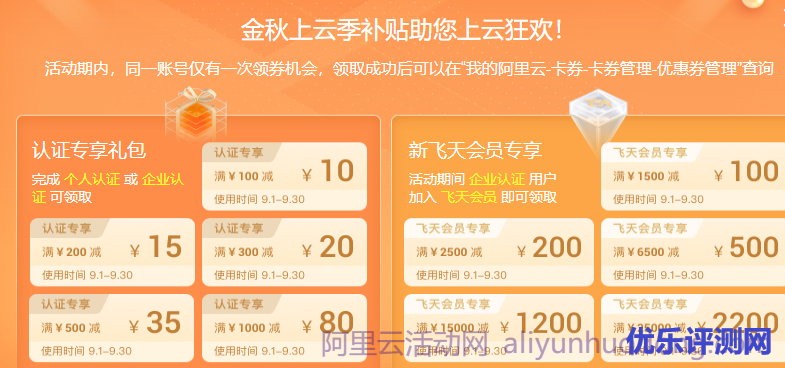 阿里云代金券、优惠券、提货券是什么,如何领取和使用?
