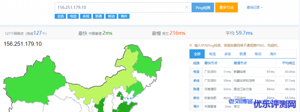 VoLLcloud香港便宜CMI线路大带宽VPS-高速稳定-G口冗余-三网直连-低至3.5刀/月-免费解锁DNS