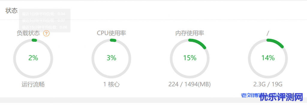 RackNerd圣何塞AMD VPS测评:KVM架构1核1.5GB内存20GB NVMe硬盘1Gbps带宽3TB月流量$27.49/年