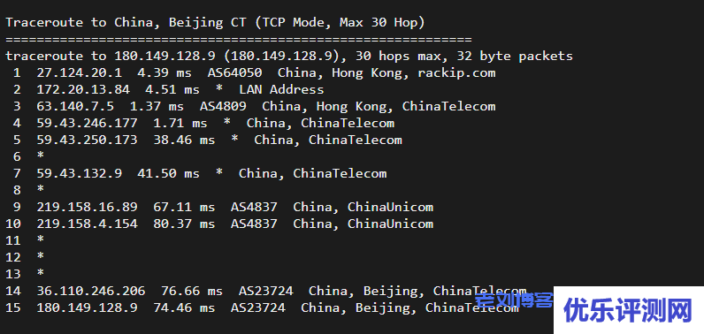 快云科技云服务器测评:香港CN2 100%高性能 11区,20M带宽,铂金Platinumcpu处理器,三网cn2 gia速度快
