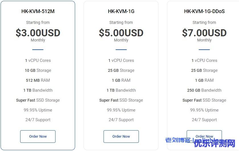 MILLENIALHOST香港VPS:$3/月/1核/512MB内存/10GB SSD空间/1TB流量/100Mbps端口/KVM