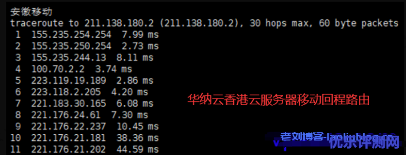 #2021年终活动#华纳云年终“云”狂欢来袭,CN2香港云27元/月,独享CN2 GIA带宽,不限流,支持支付宝/PayPal/银联!(文内附带华纳云香港云机测评)
