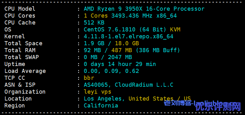 六六云666clouds美西cera联通CUVIP线路1核512MB内存套餐CERA-CUVIP-1Gbits-4T性能测评