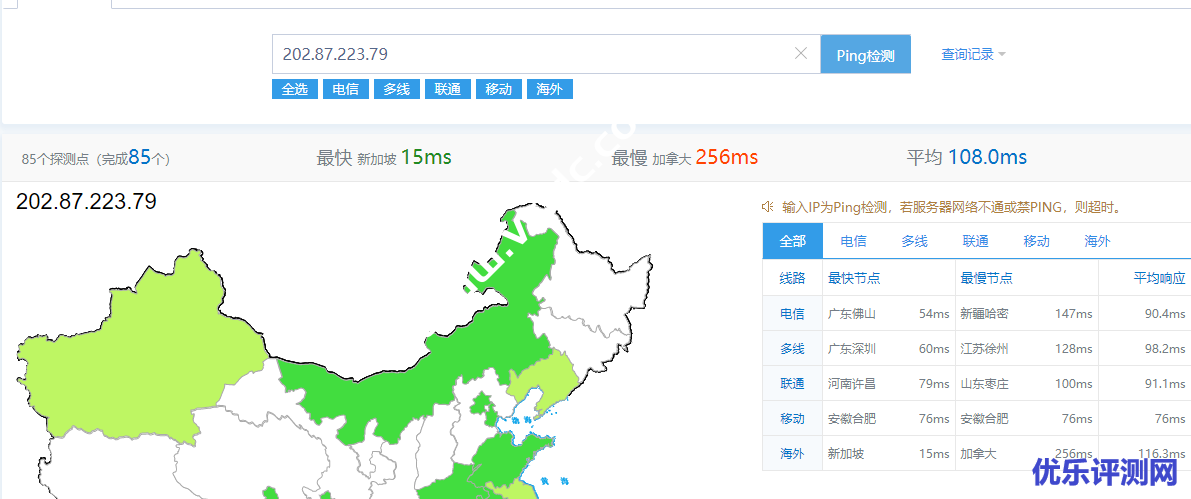 博鳌云马来西亚VPS服务器怎么样?下载速度、速度延迟、路由丢包、性能、流媒体解锁等测评数据分享-优乐评测网