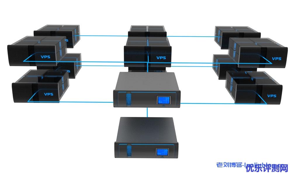 国内主机商产品或促销信息汇总:PIGYun/丽萨主机/Vmshell/CoNoov/Vollcloud/快快网络/六六云/易探云/云米科技-优乐评测网