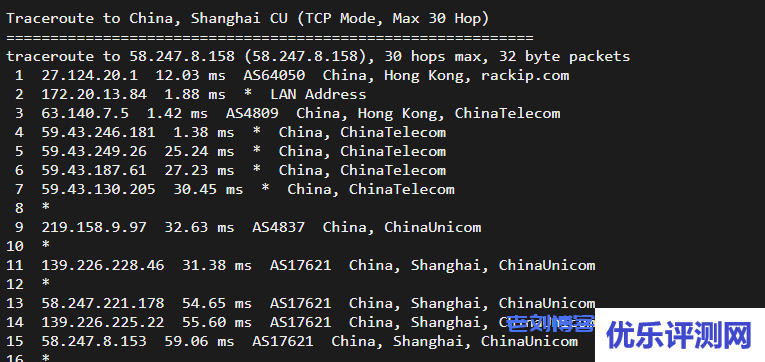 快云科技云服务器测评:香港CN2 100%高性能 11区,20M带宽,铂金Platinumcpu处理器,三网cn2 gia速度快