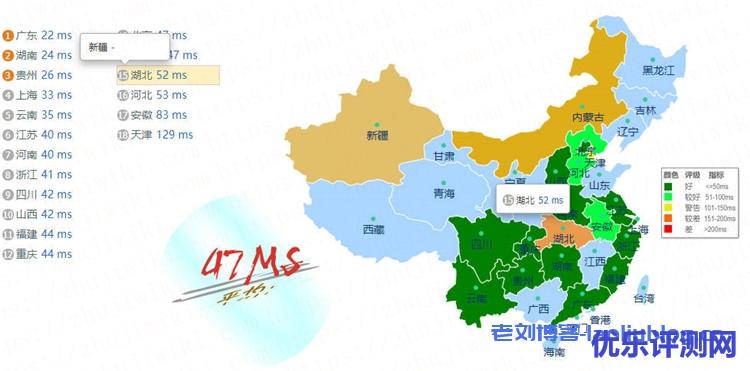简单测评NETfront香港C区KVM VPS性能,2核2GB内存20Mbps端口不限流量
