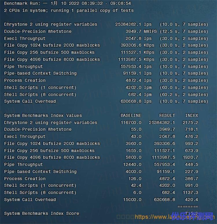 TOTYUN香港KVM VPS测评:2核2GB内存20Mbps端口不限流量