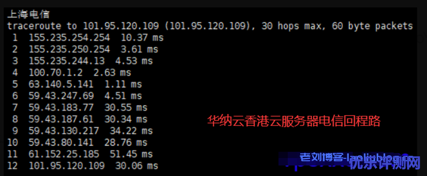 #2021年终活动#华纳云年终“云”狂欢来袭,CN2香港云27元/月,独享CN2 GIA带宽,不限流,支持支付宝/PayPal/银联!(文内附带华纳云香港云机测评)
