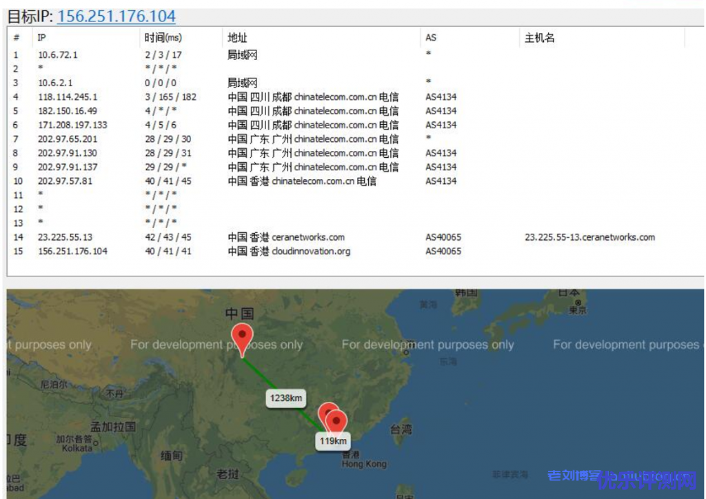 Vmshell亚太开业大酬宾:香港200MB/S带宽VPS年付9折(3日内无条件退款)附优惠码及测速IP