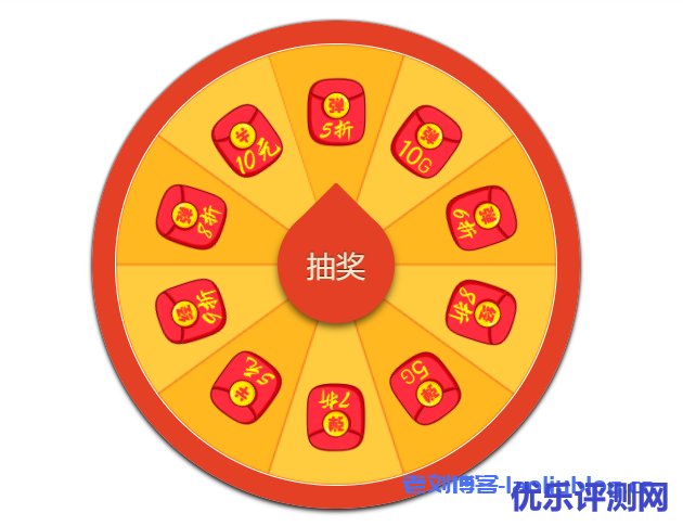DogYun狗云双11促销活动:新开弹性云6折经典云8折独服优惠100元,充110元送11元,幸运大转盘抽5折