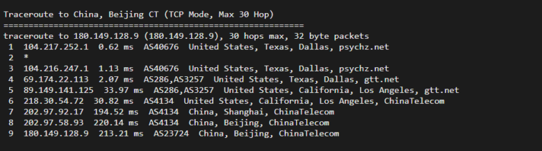 Database Mart怎么样?Database Mart美国线路Professional Linux VPS简单测评