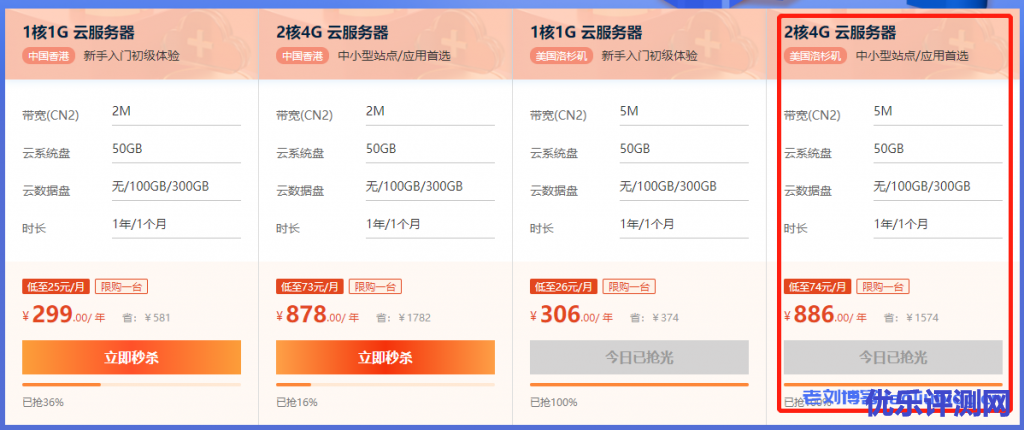 恒创科技2核4G内存5M带宽50G高性能盘香港云服务器性能测评