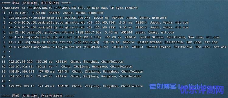 简单测评V.PS日本KVM VPS：€2.98/月/2核/1GB内存/20GB SSD空间/1TB流量/1Gbps端口