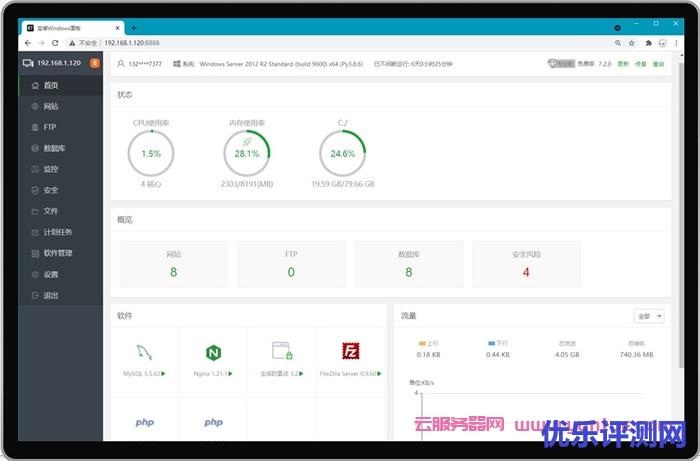 宝塔面板怎么搭建网站?如何用宝塔面板搭建网站?遇到疑问,可以联系我或给我留言-优乐评测网