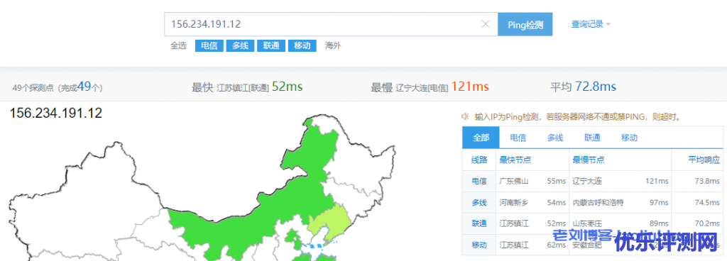 TudCloud香港VPS国内三网Ping测试