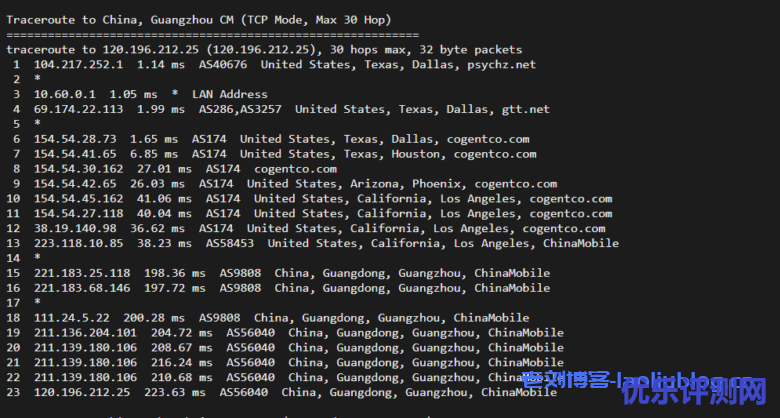 Database Mart怎么样?Database Mart美国线路Professional Linux VPS简单测评