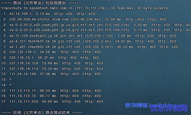 简单测评V.PS日本KVM VPS：€2.98/月/2核/1GB内存/20GB SSD空间/1TB流量/1Gbps端口