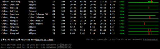 云服务器测评:UCloud全球大促年付94元的1核2G内存1M带宽上海机房快杰云主机性能如何?