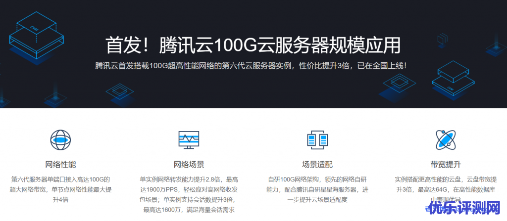 腾讯云全国首发100G云服务器机型，CPU从1核到232核，覆盖标准型SA3、标准型 S6、内存型M6、计算型C6等