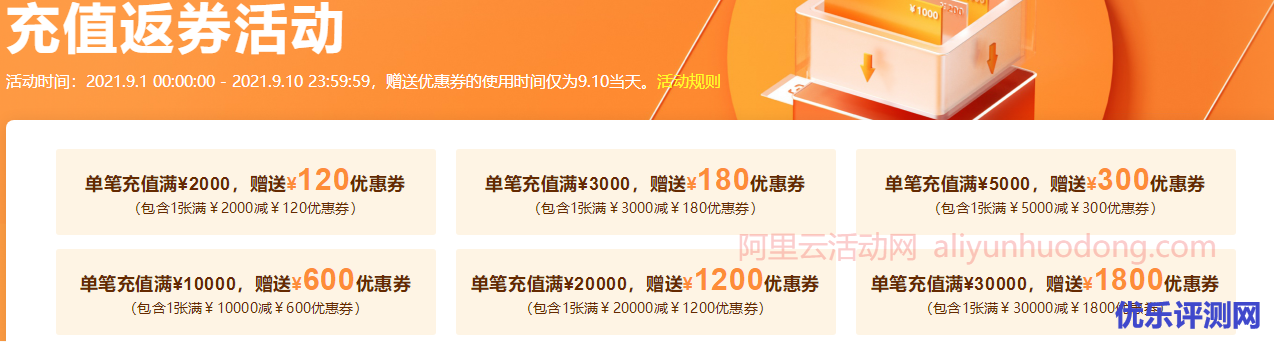 2021年阿里云金秋上云季攻略，注册即可抽MacBook Air 等好礼