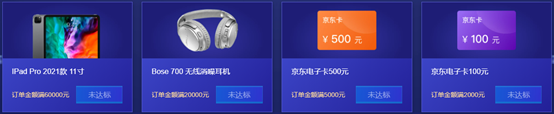 腾讯云企业盛夏有礼活动:2C4G3M标准型SA1(AMD机型)云服务器3年仅858元,抽奖送最高送价值8000元IPad