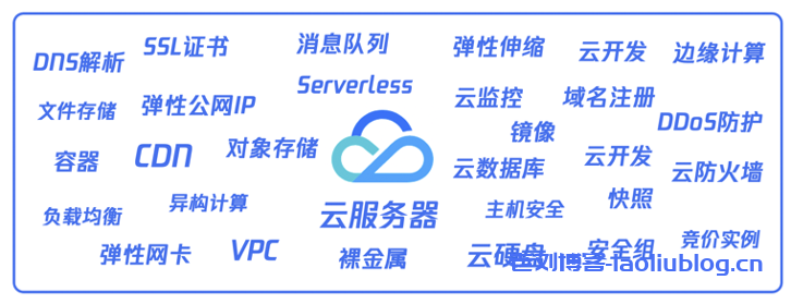 腾讯云轻量应用服务器怎么样?来听听Lighthouse产品经理钟宇澄Pablo自述
