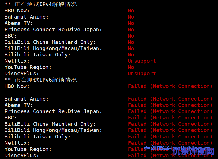 六六云666clouds美西cera联通CUVIP线路1核512MB内存套餐CERA-CUVIP-1Gbits-4T性能测评