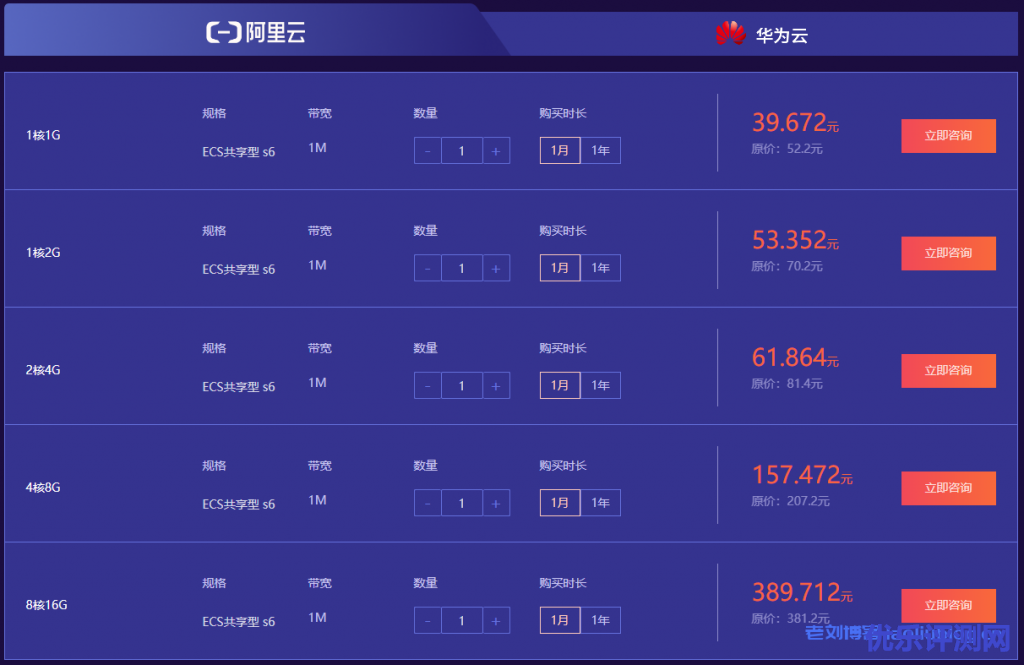 景安快云双11上云优选特惠活动，云服务器低至年99元，虚拟主机年19元，全场低至五折