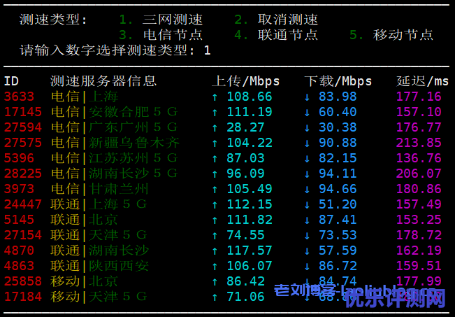 极光VM大带宽新品CUVIP性能测评:CeRaNetworks机房1核1G内存100M带宽1000GB月流量