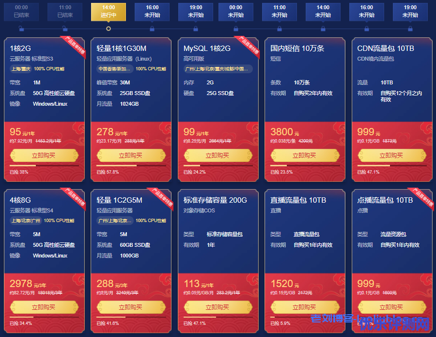 腾讯云2021新春采购节爆品·秒杀14:00场