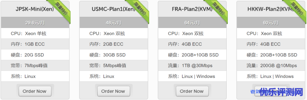 LocVPS限量特价套餐:Xeon单核CPU 1GB ECC内存20G SSD硬盘7Mbps峰值宽带Linux系统29.6美元/月