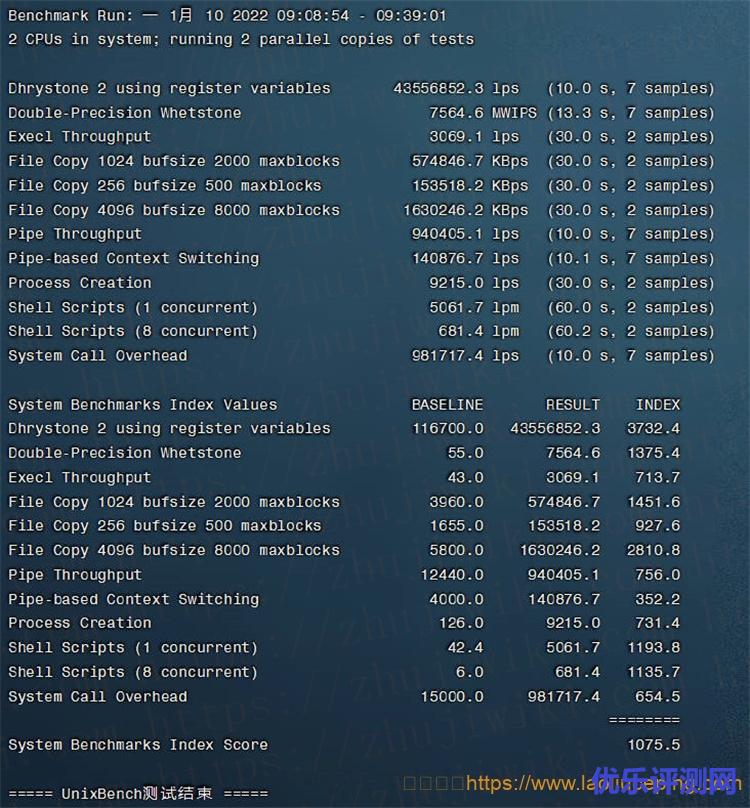 TOTYUN香港KVM VPS测评:2核2GB内存20Mbps端口不限流量