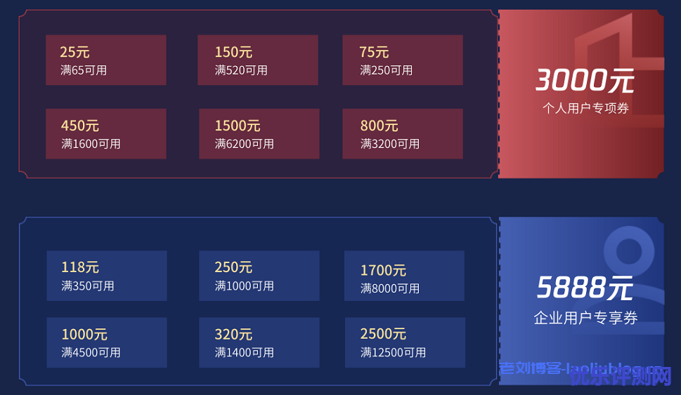腾讯云2021新春采购节：爆款1C1G云服务器首年99元，每日5场秒杀