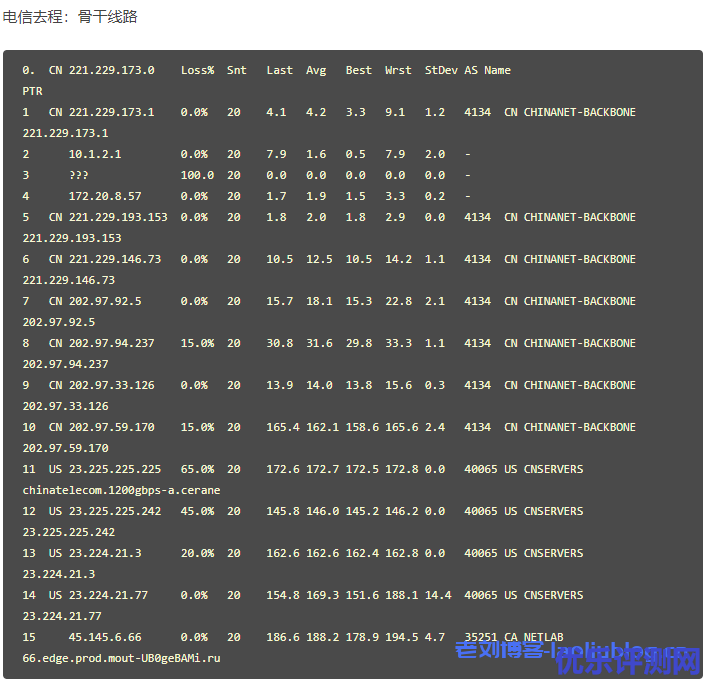 六一云:Cera/原生IP/G口带宽/电商/建站/CDN首选,季付活动8H4G仅需188元续费同价/附测评