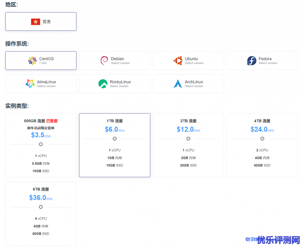 Nearoute春节活动促销香港KVM VPS,10Gbps带宽,充值送余额,最低月付6美金