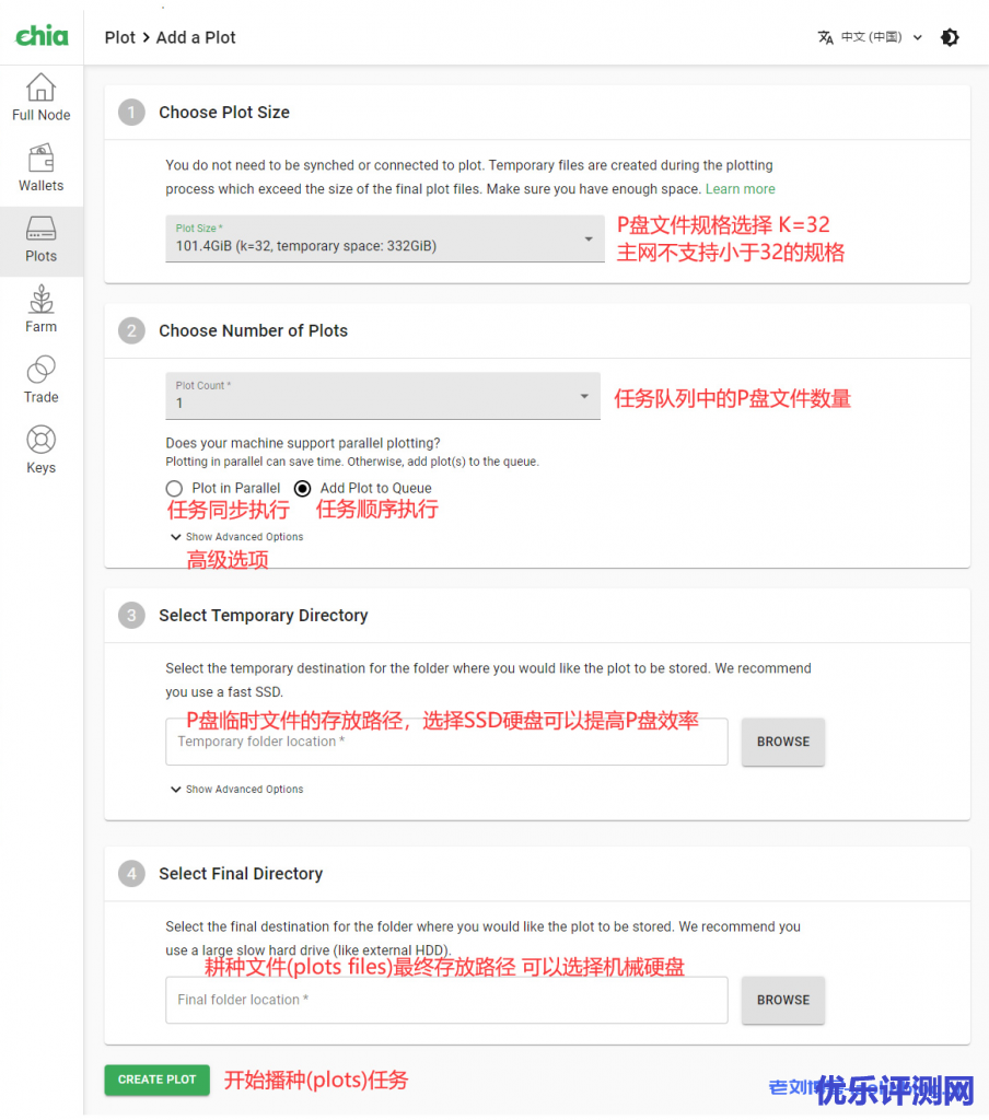 Chia奇亚币怎么挖矿?Chia奇亚币挖矿教程Windows版附交流群及相关资料库