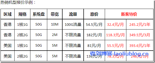 恒创科技8月促销:香港云服务器32元/月起,独立服务器买2个月送1个月