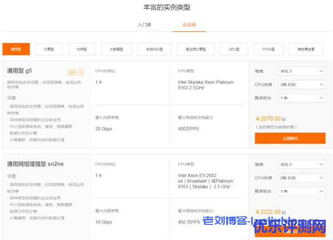阿里云服务器入门级和企业级性能有什么差别？
