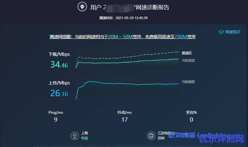 RackNerd圣何塞AMD VPS测评:KVM架构1核1.5GB内存20GB NVMe硬盘1Gbps带宽3TB月流量$27.49/年
