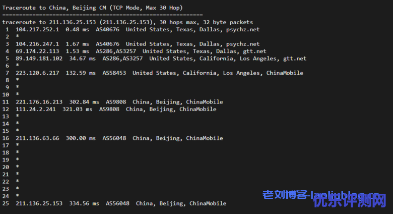 Database Mart怎么样?Database Mart美国线路Professional Linux VPS简单测评