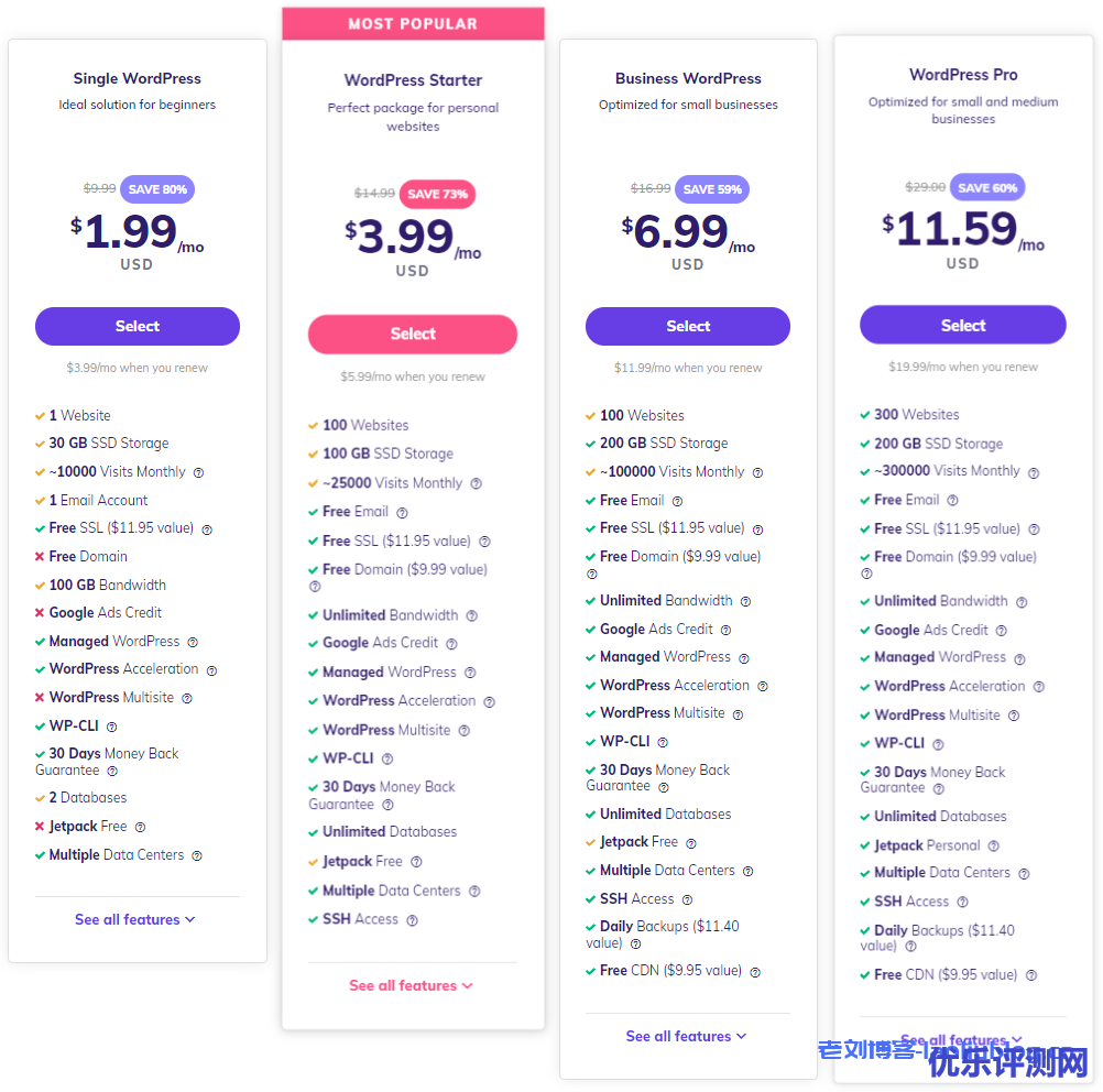 Hostinger新年优惠:虚拟主机低至85折每月$1.39起,WordPress主机低至8折每月$1.99起,云主机低至67折每月$9.99起