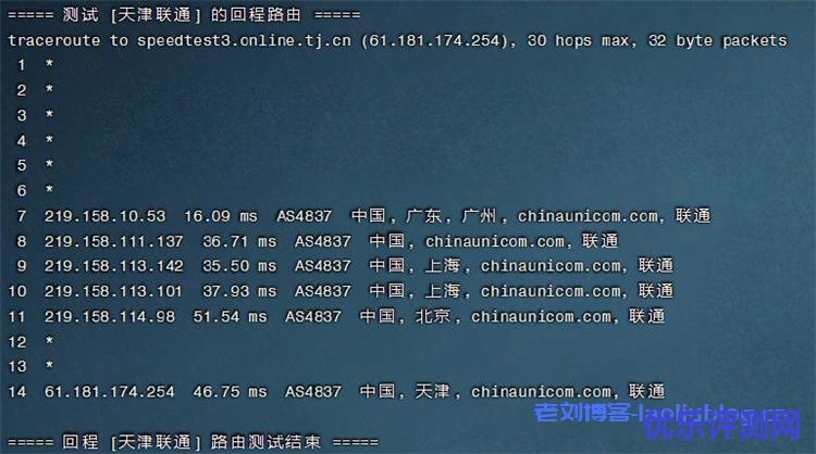 简单测评NETfront香港C区KVM VPS性能,2核2GB内存20Mbps端口不限流量