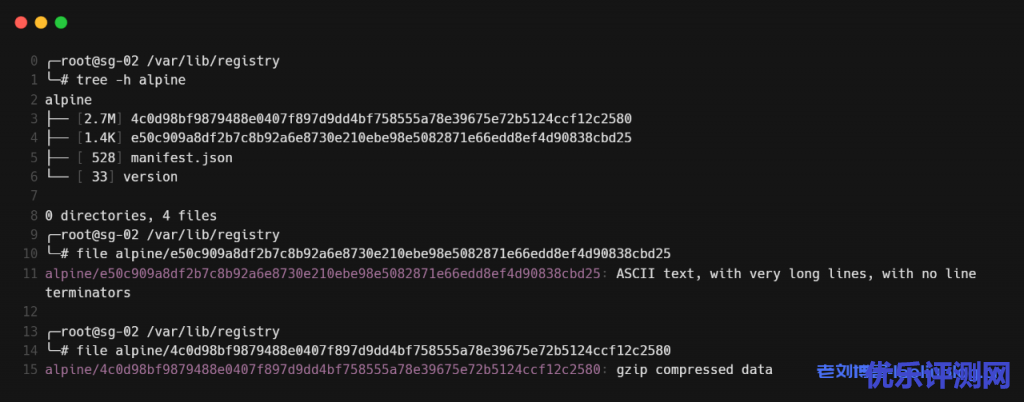 如何将docker registry中的镜像迁移至harbor?四种具体解决思路和想法分享