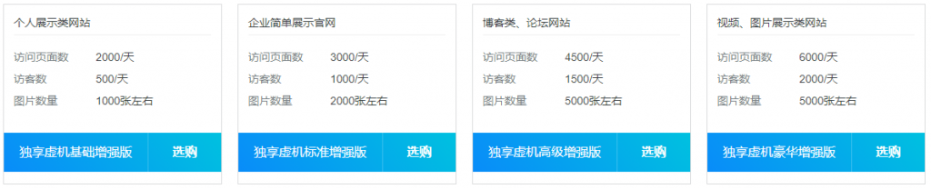 企业建站首选,阿里云云虚拟主机最新推出增强版实例,首购低至3.5折起