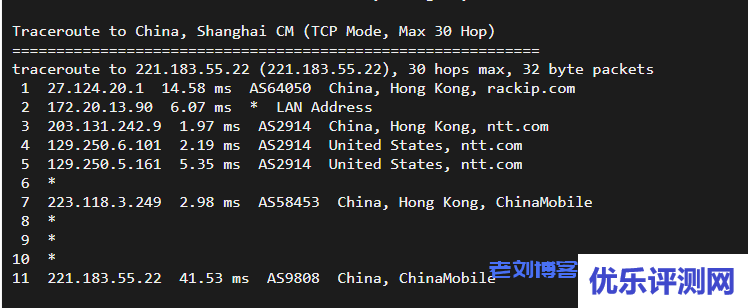 快云科技云服务器测评:香港CN2 100%高性能 11区,20M带宽,铂金Platinumcpu处理器,三网cn2 gia速度快
