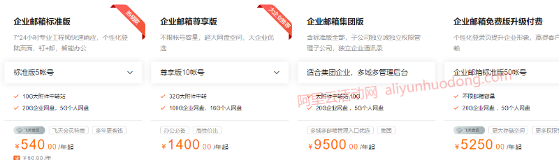 阿里云企业邮箱怎么样?有没有免费版的?如何申请?