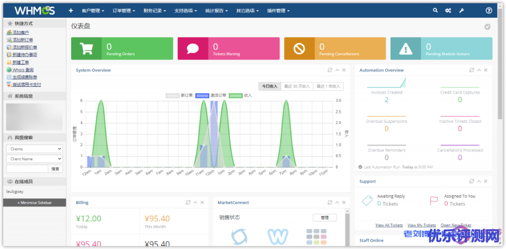 00后小俊从小白到建站高手是怎么炼成的?那些站长们已经或正在经历的事情...